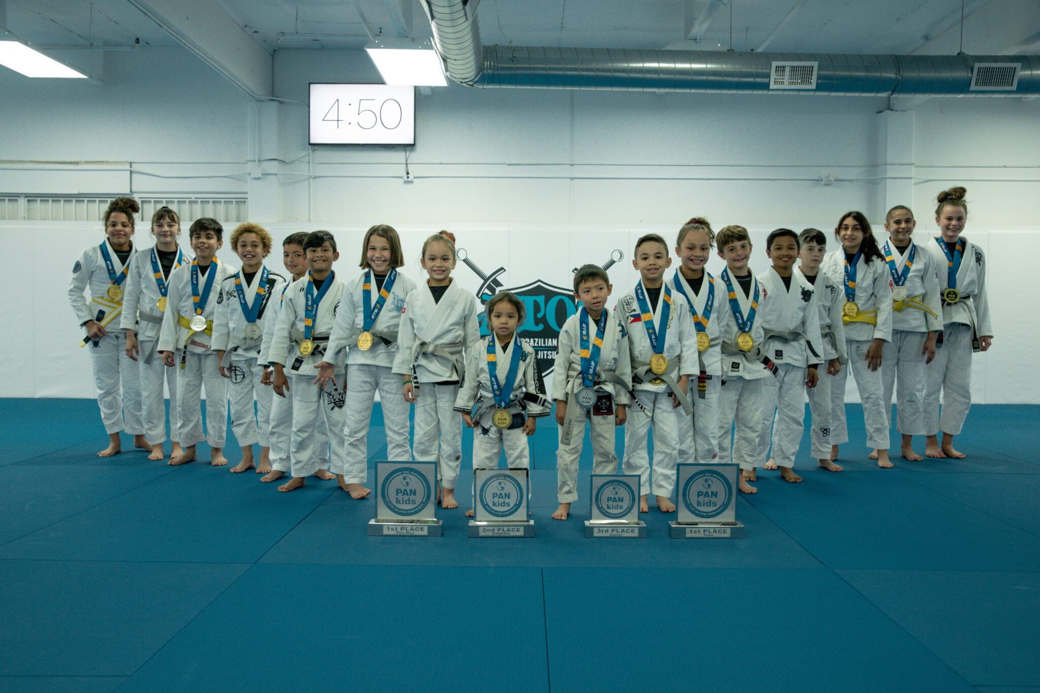 Best Team Achievements - ATOS Jiu Jitsu